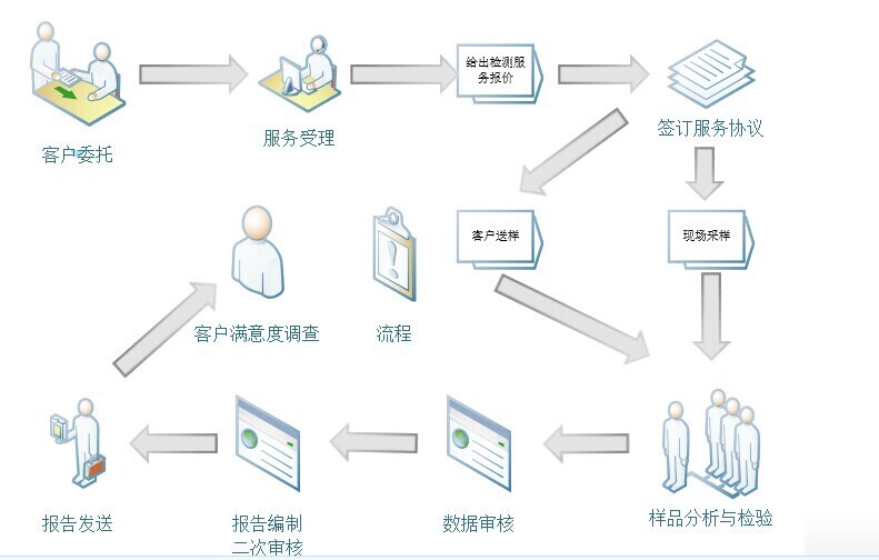 十八禁午夜福利免费网站高清免费